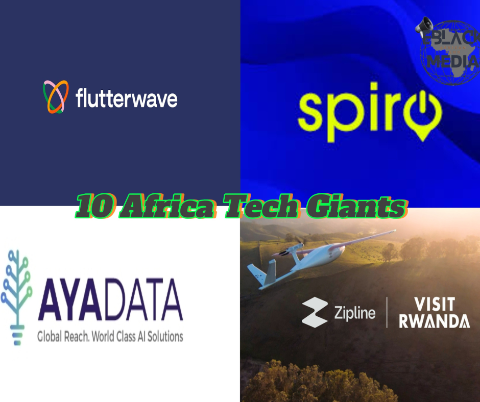 Top African Tech Startups 2025